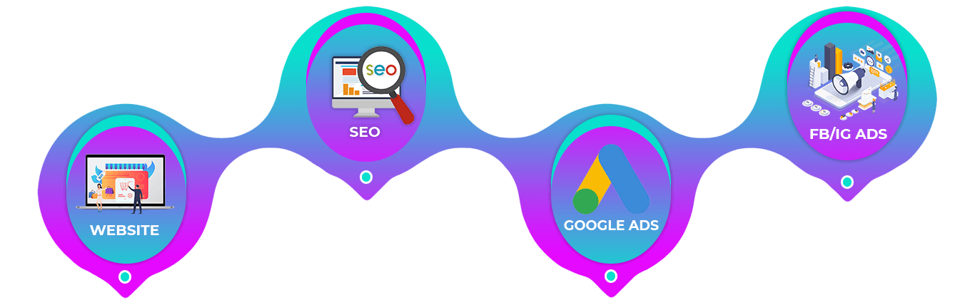 jasa web jepara layanan image